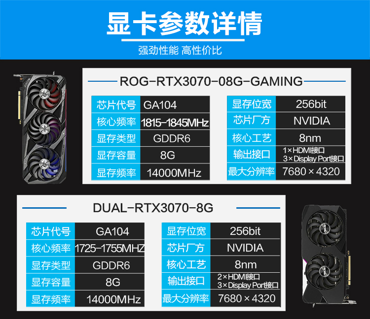 华硕gtx1660s/rtx3060/3070 特工猛禽系列 台式机电脑专业游戏电竞