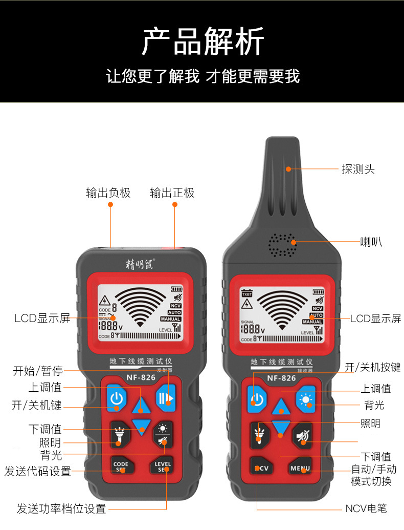 精明鼠noyafa地下线缆仪寻线仪220v电工查暗线器强电