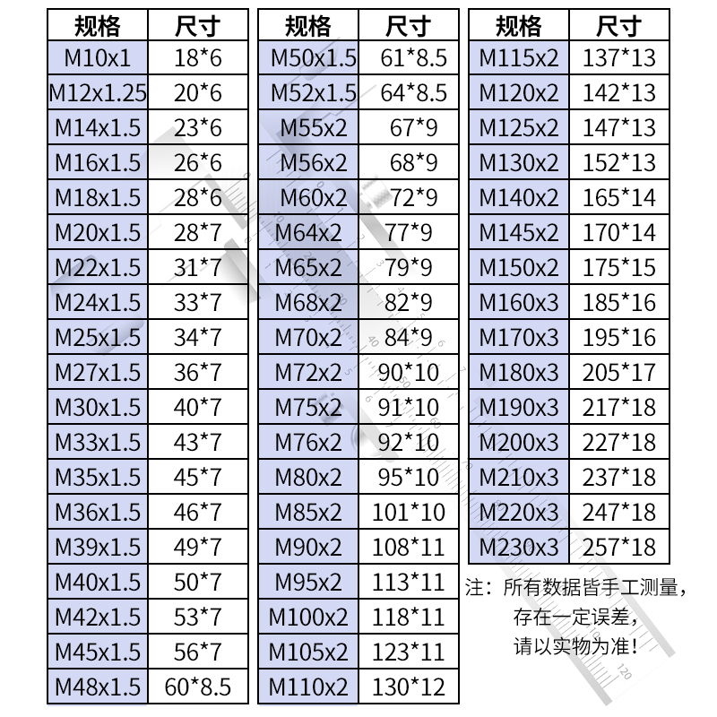 m16螺母尺寸图 图纸图片