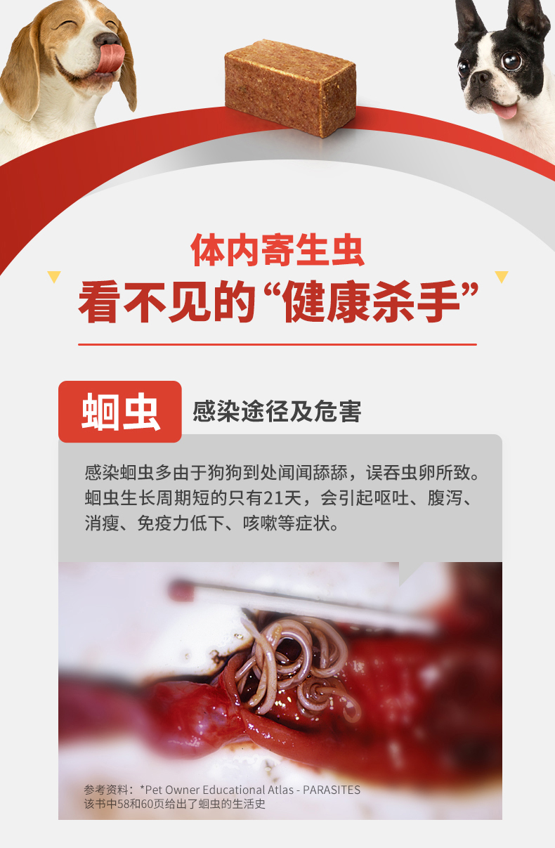 【驱虫套餐】福来恩狗狗用犬心保体内驱虫 滴剂体外驱虫药除跳蚤蜱虫