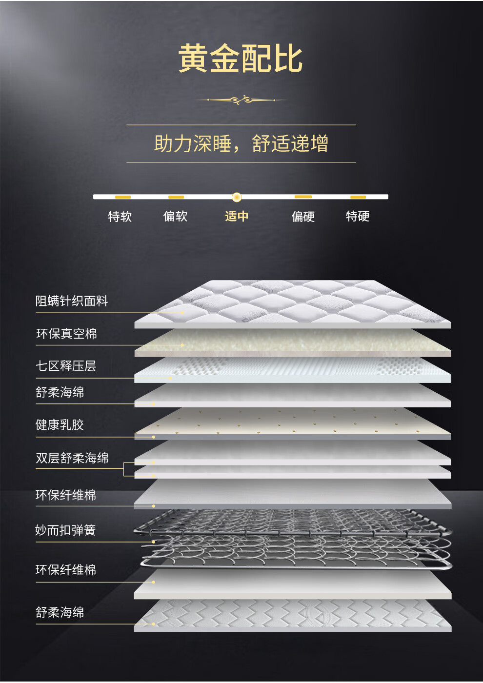 舒达(serta)床垫 妙而扣弹簧双重阻螨乳胶床垫 五星酒店护脊适中床垫