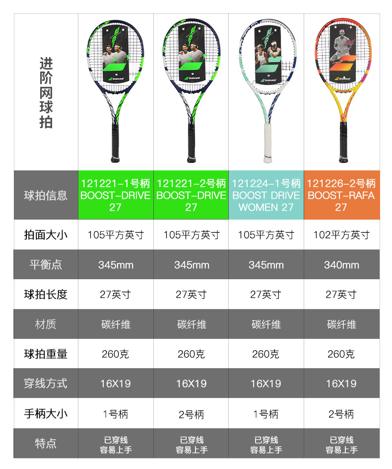 2022款babolat百保力网球拍全碳素单人初学者大学生网球成人拍百宝力