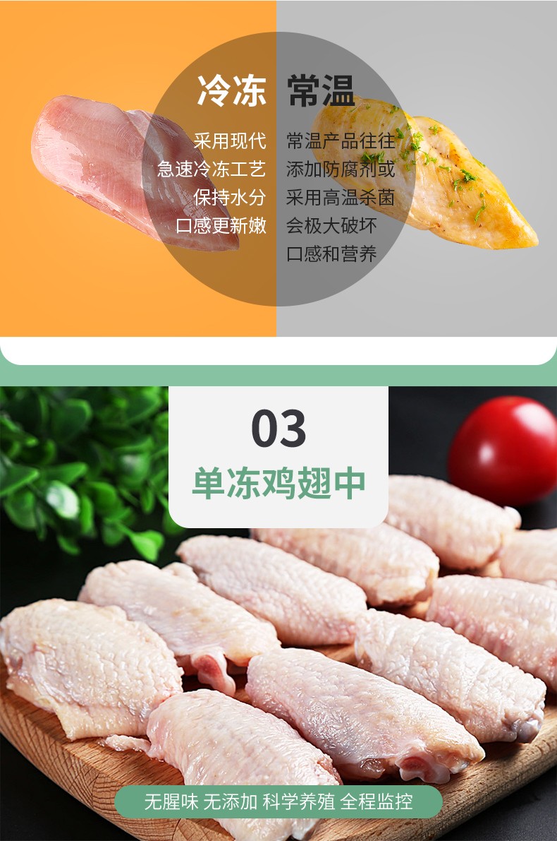 土记鸡肉新鲜生鲜冷冻单冻大鸡腿1000g约7个琵琶腿鸡腿肉 图片价格品牌报价 京东