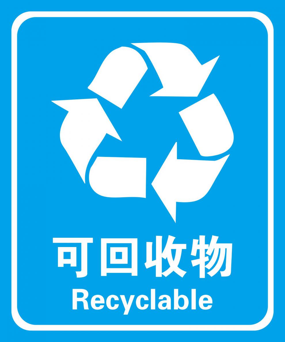 垃圾分类海报贴纸垃圾分类标识上海城市垃圾分类宣传挂画环境保护