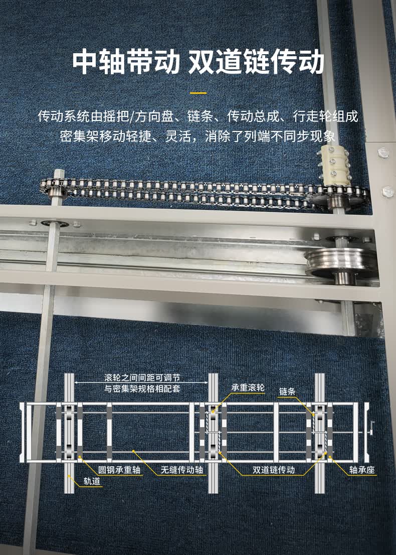 颂度手摇移动货架带轨道重型仓库货架仓储置物架钢制架子定制选项拍前