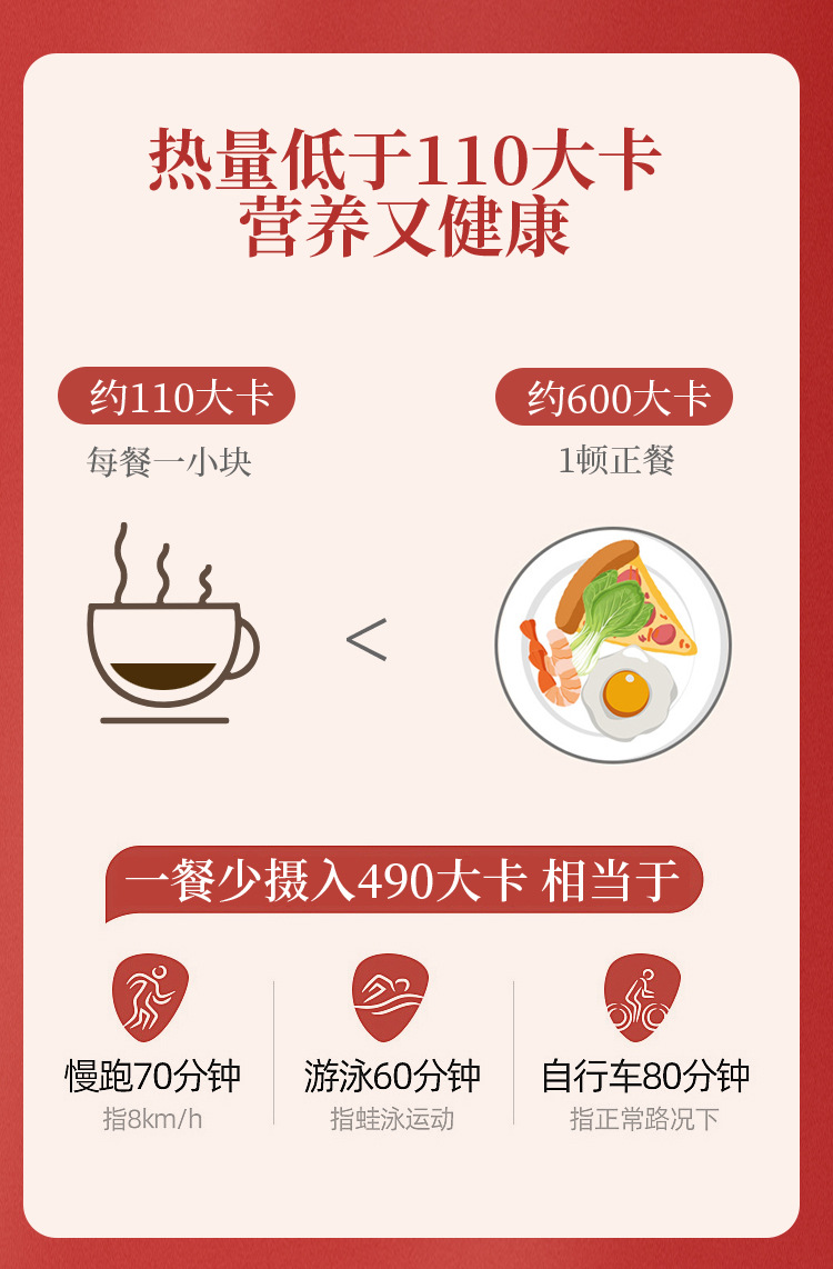 猴菇蛋白锌青少年蛋白粉压片糖果猴菇蛋白锌富锌富硒畅锌食饭柳果刺锌