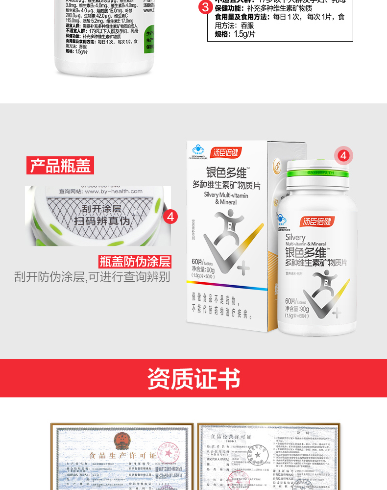 汤臣倍健银色多维怎么样(汤臣倍健银色多维的作用与功效)