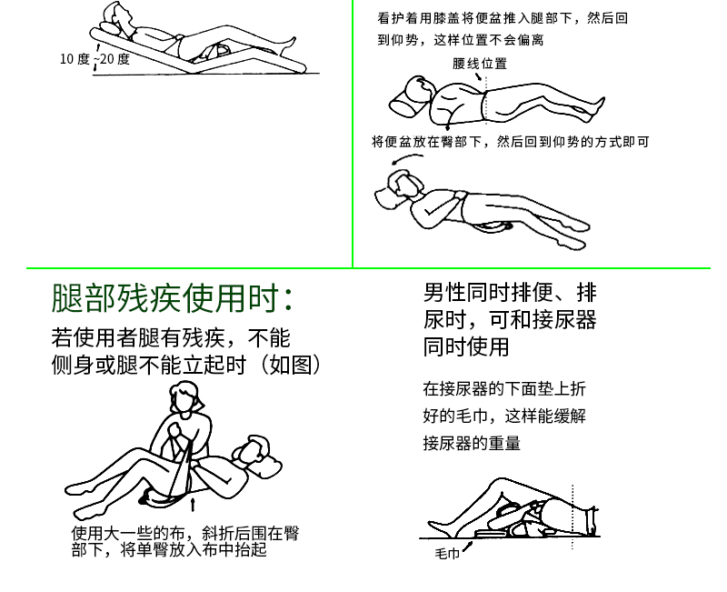 长者优品成人便盆卧床老人男女士孕妇尿盆瘫痪术后病人接便器插入式