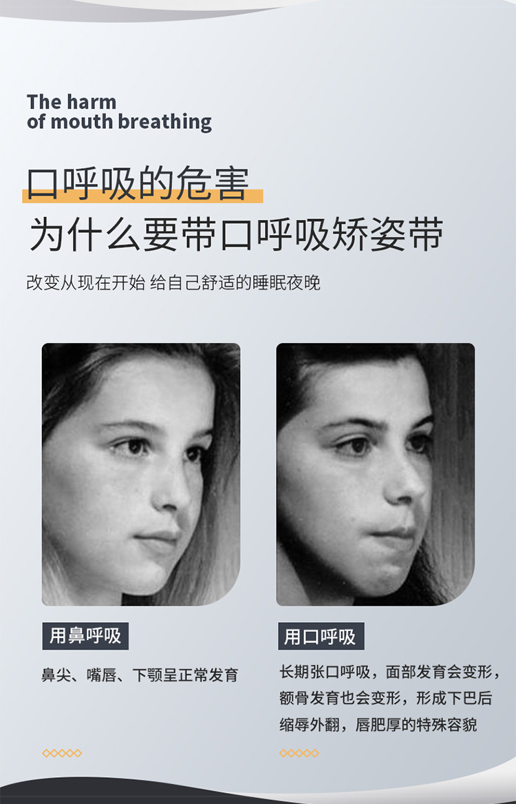防睡觉张嘴儿童睡眠打呼噜止鼾带口呼吸矫正凸嘴流口水无痕黑色37岁