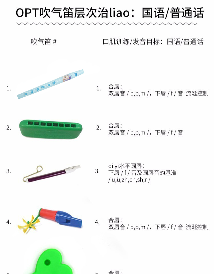 吹气笛套装儿童语言口肌训练工具合唇肺活量气息练习合民康复自闭6号