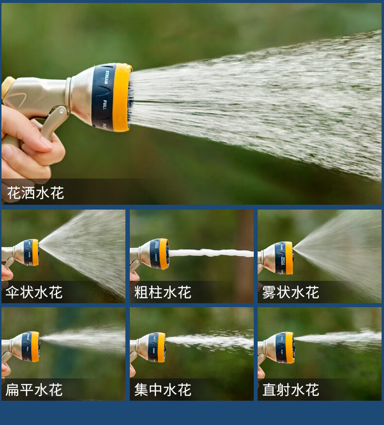 新型增压水枪头洗车家用高压水枪浇花伸缩水管软管接水龙头增压强力