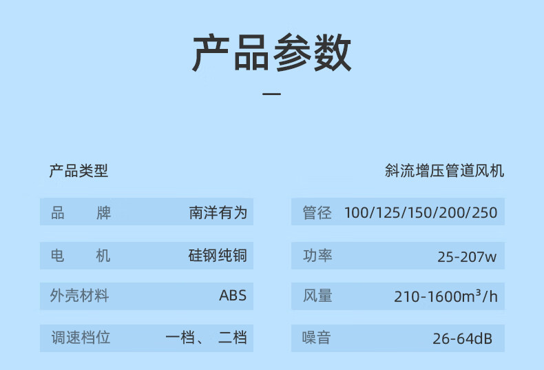 NW (NYYW) Duct Fan, Quiet Exhaust Fan, Ventilation And Exhaust Fan, Axial Flow And Mixed Flow Fan, DPT-250P 28