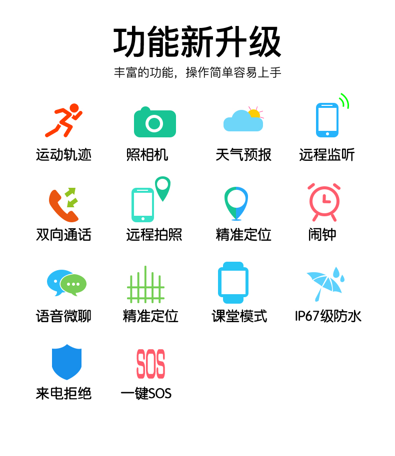 儿童电话机怎么开机使用(儿童电话机怎么开机使用教程)