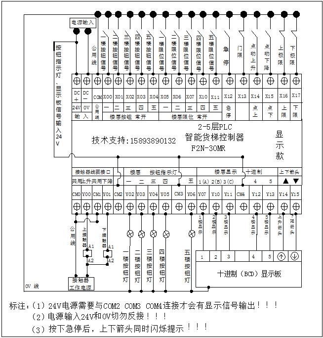 2345678智能货梯控制器传菜电梯杂物梯升降机货梯智能电脑主板plc 2-4