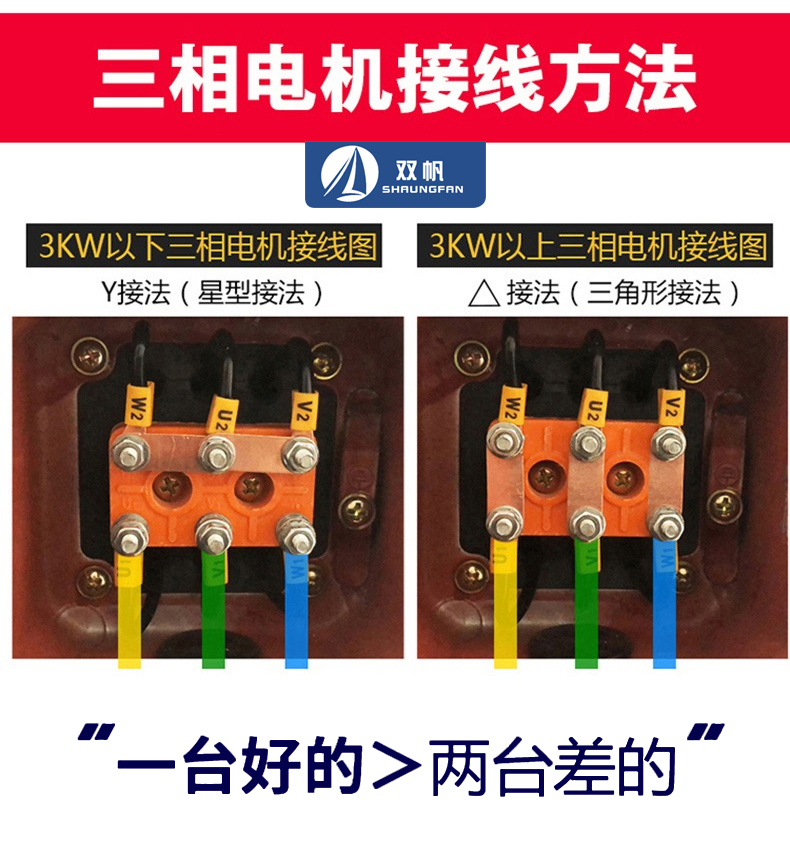 国标380三相异步电动机台钻空压车床电机15千瓦大功率电机11定制11kw6