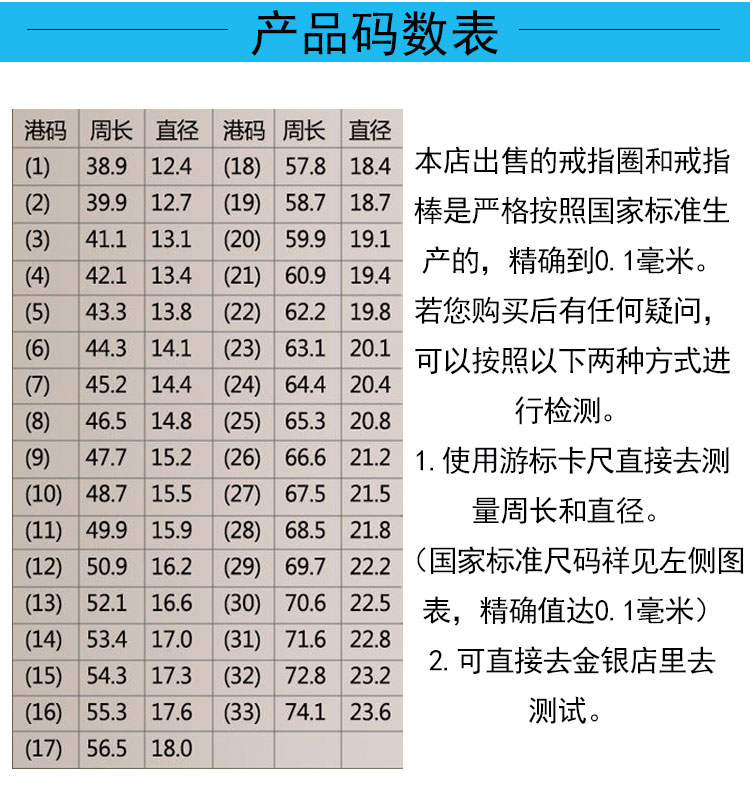 周长6厘米戒指圈号(周长是6厘米,戒指要戴多大圈口的)