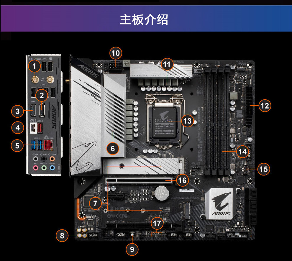 技嘉(gigabyte)aorus b560小雕 带wifi台式机电脑电竞游戏主板 b560m