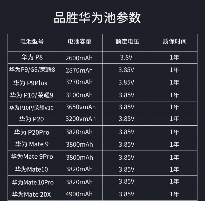 华为荣耀8x电池型号图片