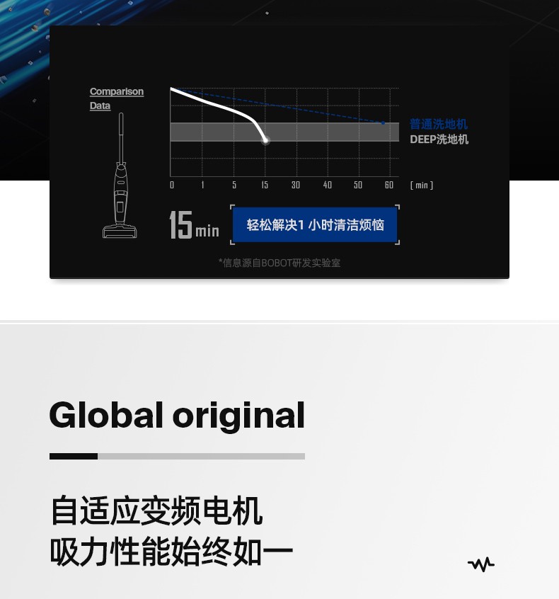 105904-【10万+评价】博宝特BOBOT洗地机家用无线布艺地毯沙发清洗机吸拖一体拖地机电动拖把吸尘器 DEEP 830【静夜黑】-详情图
