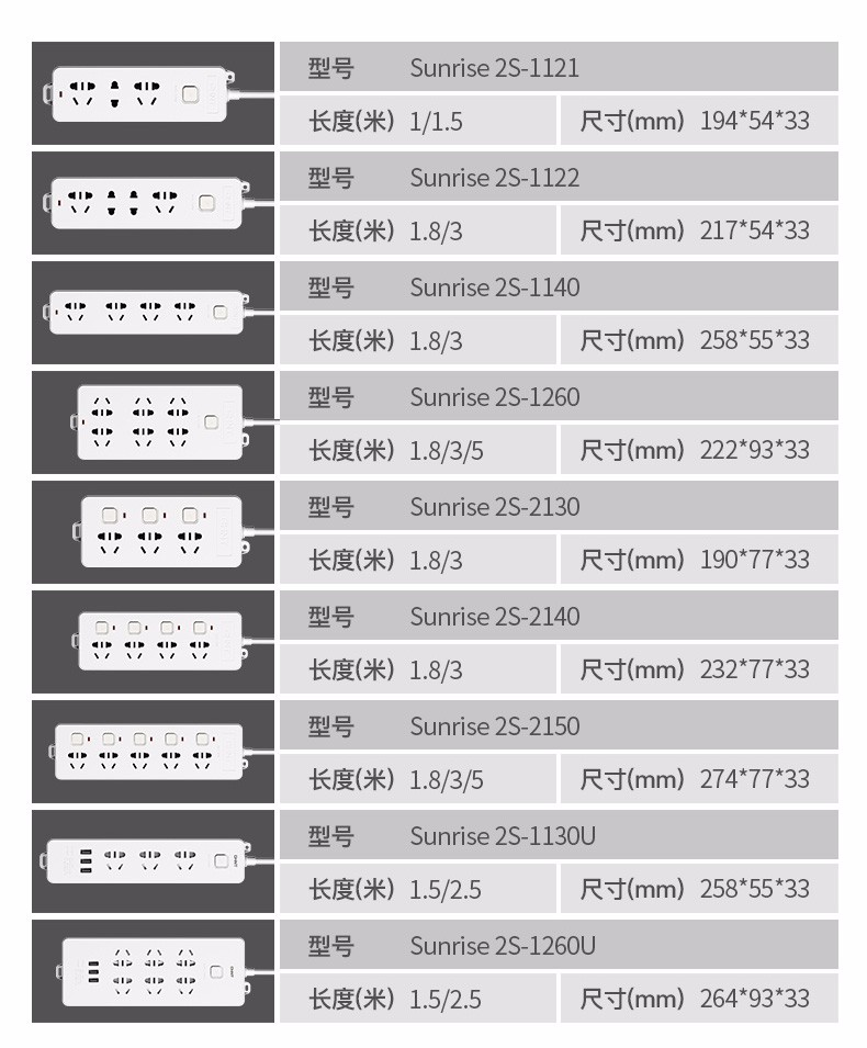正泰chnt新国标安全插座插排接线板插排拖线板启航2s2130三位分控3m