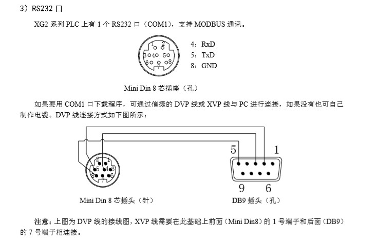 12864串口连接图图片