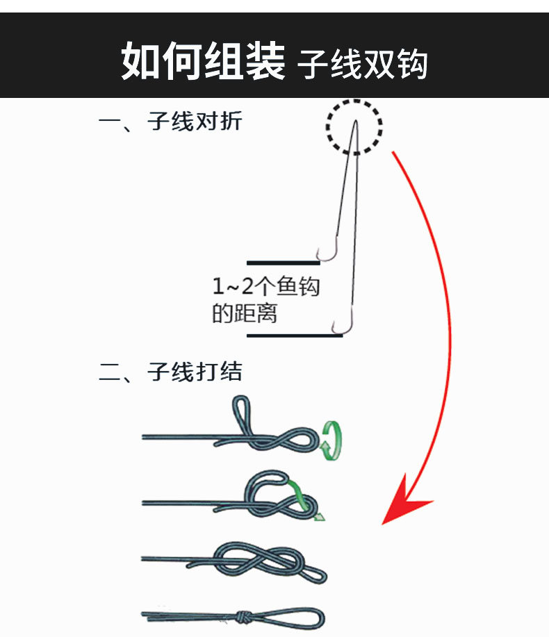 子线双钩的绑法图解图片