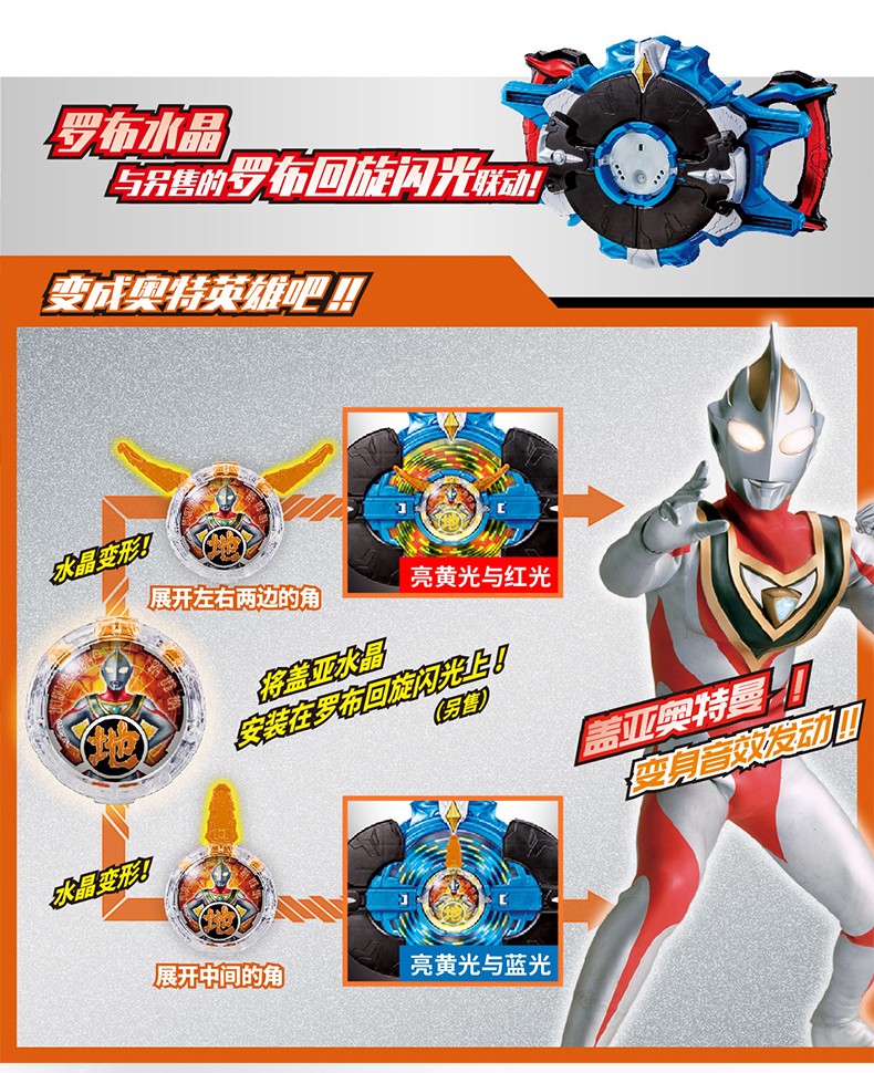 融合升华变身器玩具贝利亚银河欧罗布水晶赛迦68103佐菲奥特曼胶囊