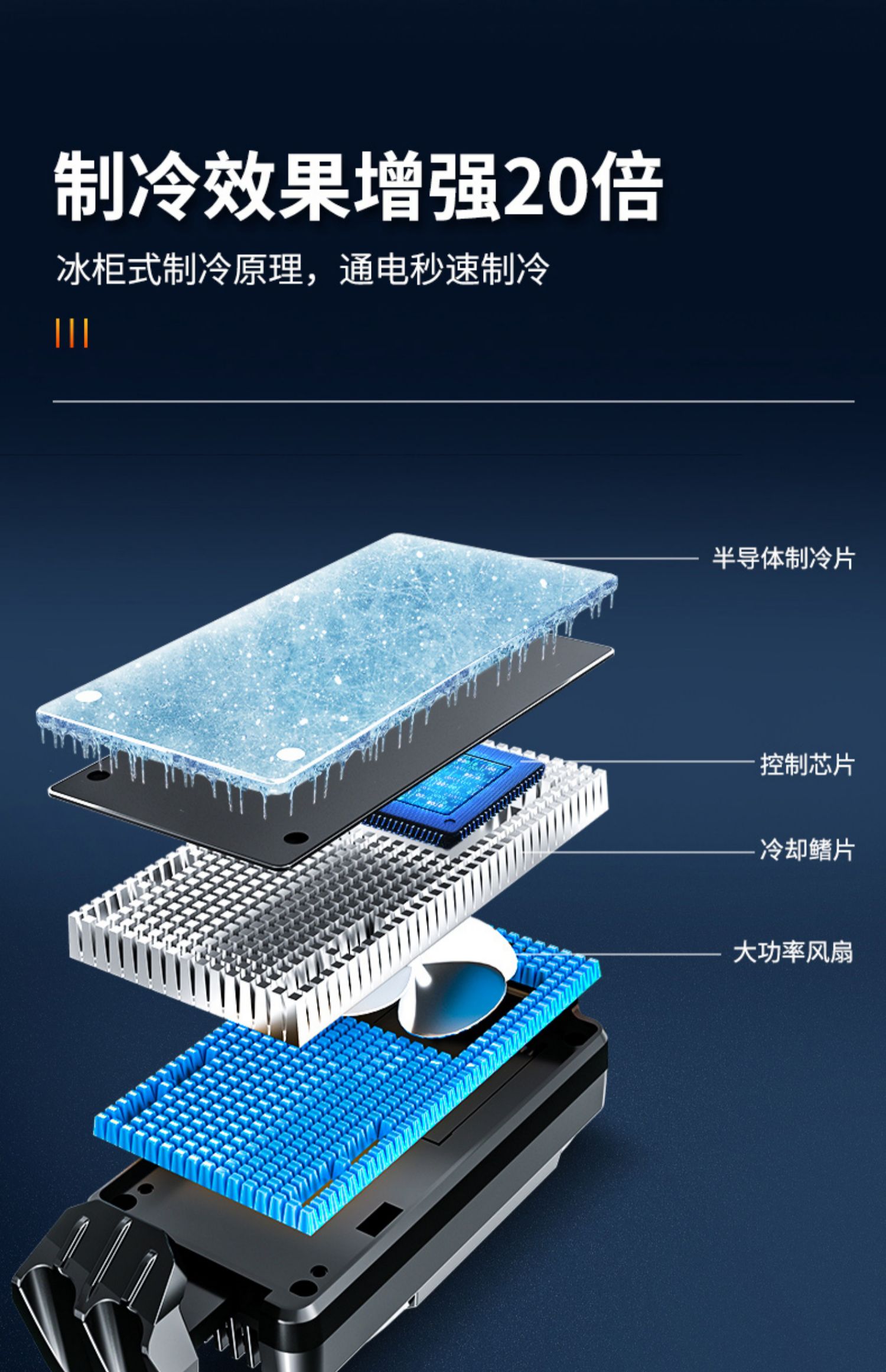 卓际手机散热器半导体制冷散热贴苹果12小米11华为吃鸡冷却降温神器