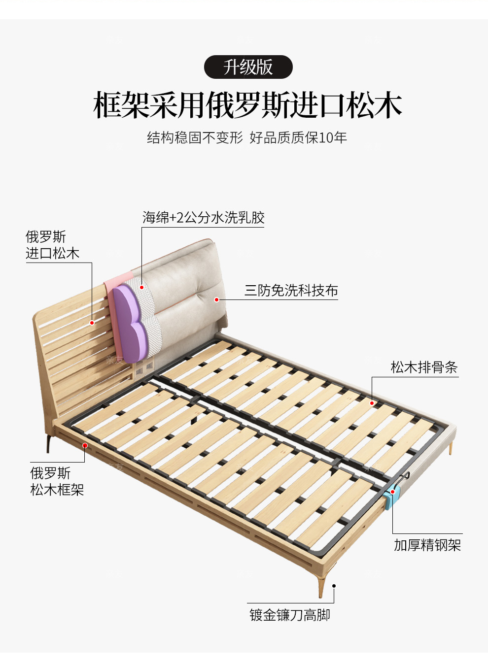 软床安装图步骤图解图片