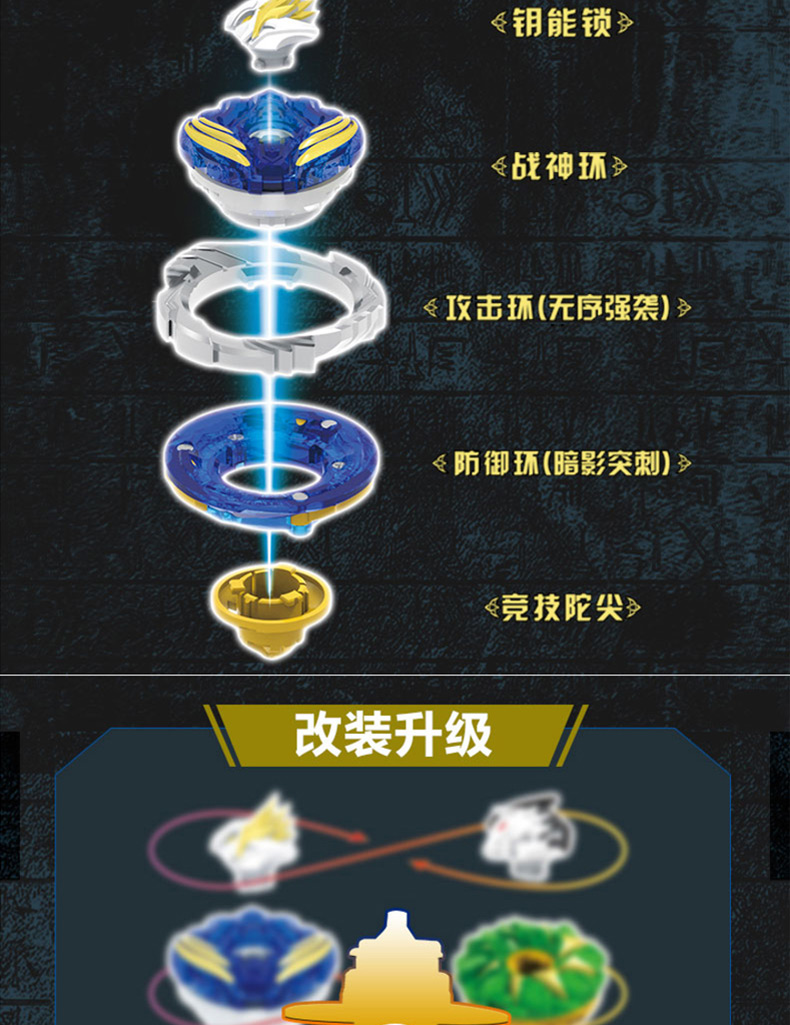 王拉线旋转超变竞技强化版4陀螺玩具奇艺合体战神之翼烈破炎龙男孩