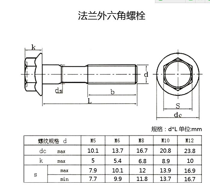 旺驰外六角法兰螺丝m10m12螺栓带垫片88级镀锌法兰防滑螺钉m105510只