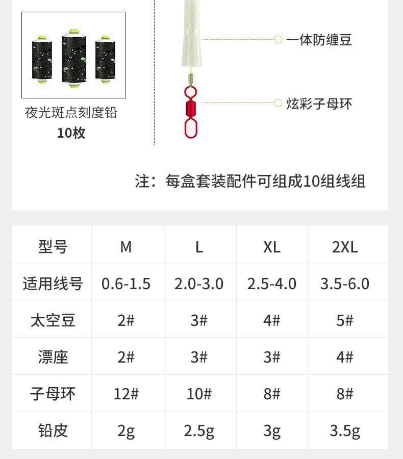 tab硅膠太空豆套裝全套組合競技臺釣釣魚用品大全主線組線組配件銳影