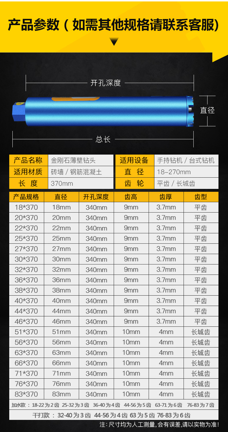 水钻钻头规格型号表图片