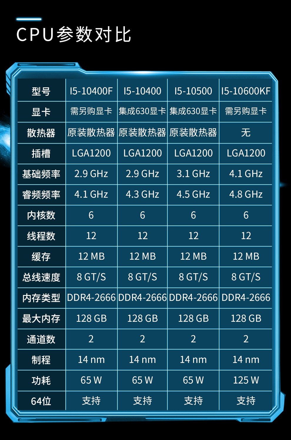 英特爾intel酷睿i510400f1040011400f盒裝處理器微星主板cpu套裝微星