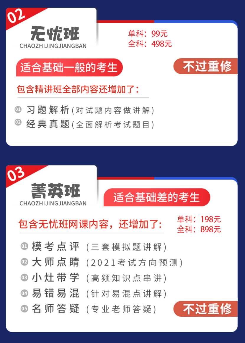 网课忘记刷了要重修吗(网课忘记刷了还有机会吗)