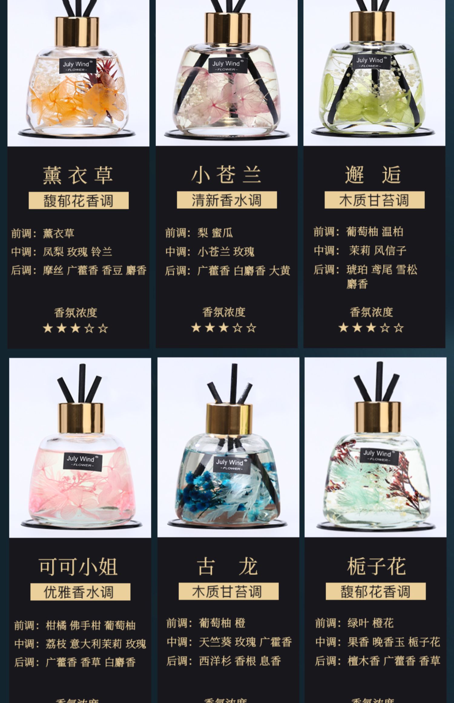 车载香水网红香薰摆件汽车内男女士专用高档持久淡香车用香氛用品 【2