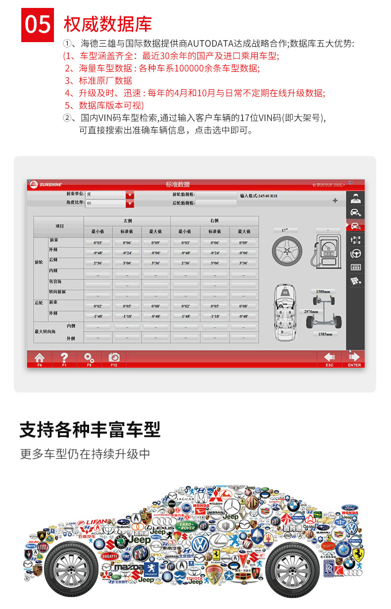 汽保设备工具报价图片