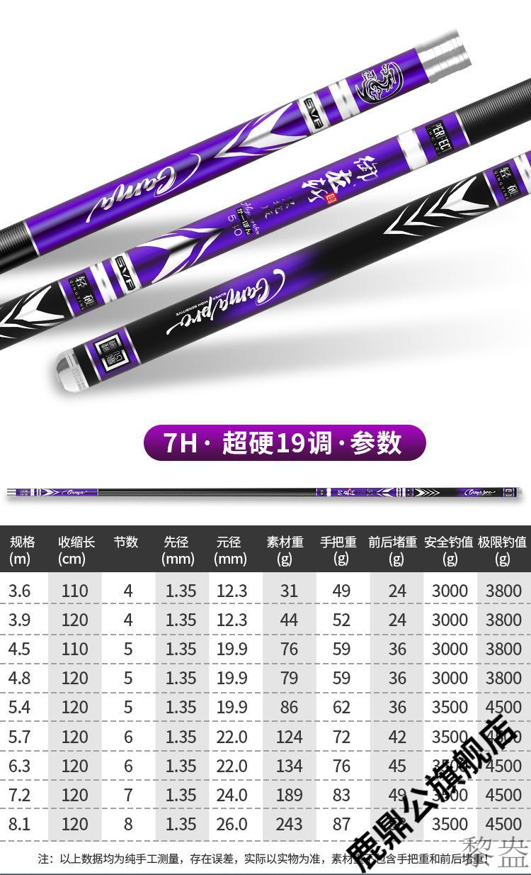 鹿鼎公开沃鱼竿开沃精工旗舰店新品鱼竿手杆超轻超硬28调19调台钓竿