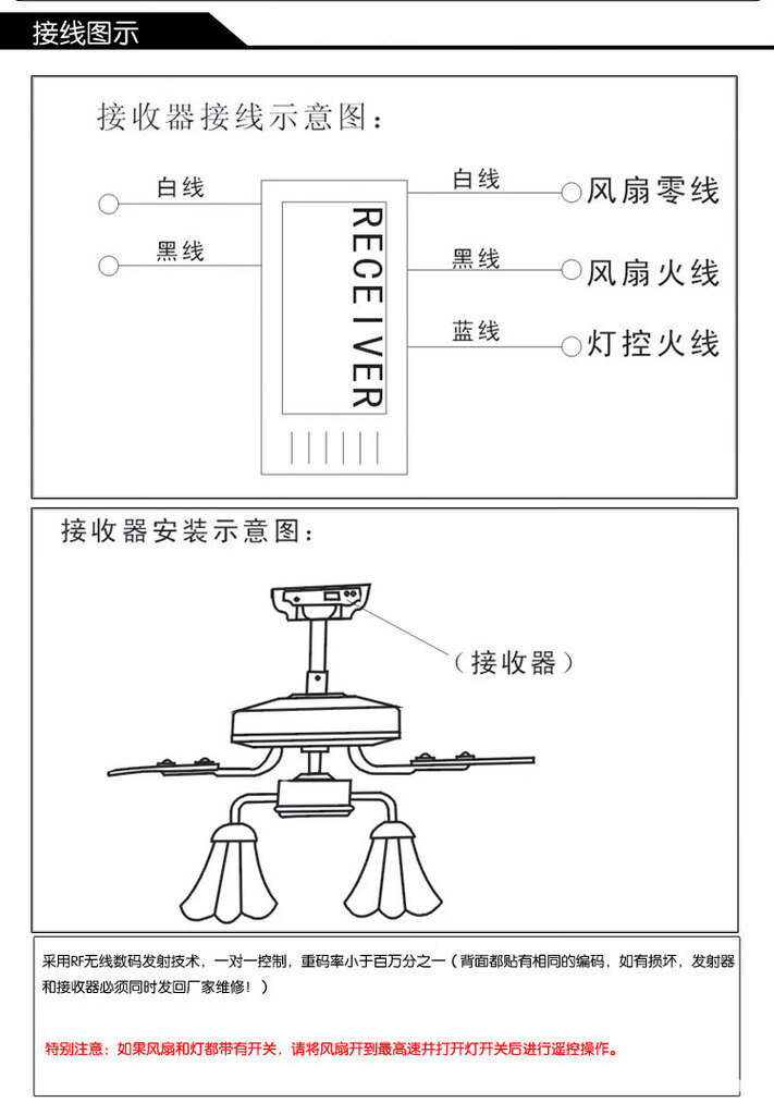 吊扇灯接线图解图片