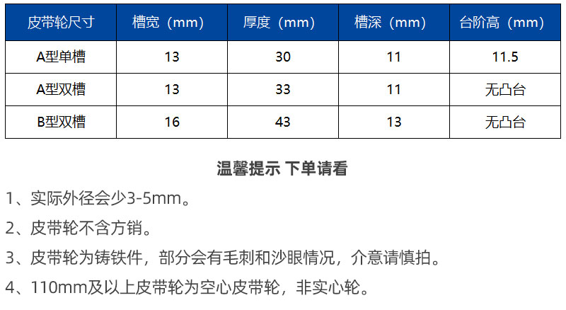 【内径28】a/b型铸铁三角皮带轮60-120mm单双槽v型传动盘变速轮普斯