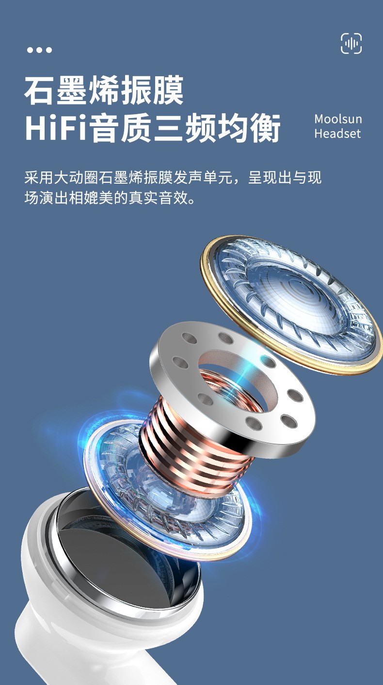 莫伦 无线蓝牙耳机适用于索尼 htc 8848 锤子坚果 金立酷派柔派 宁静