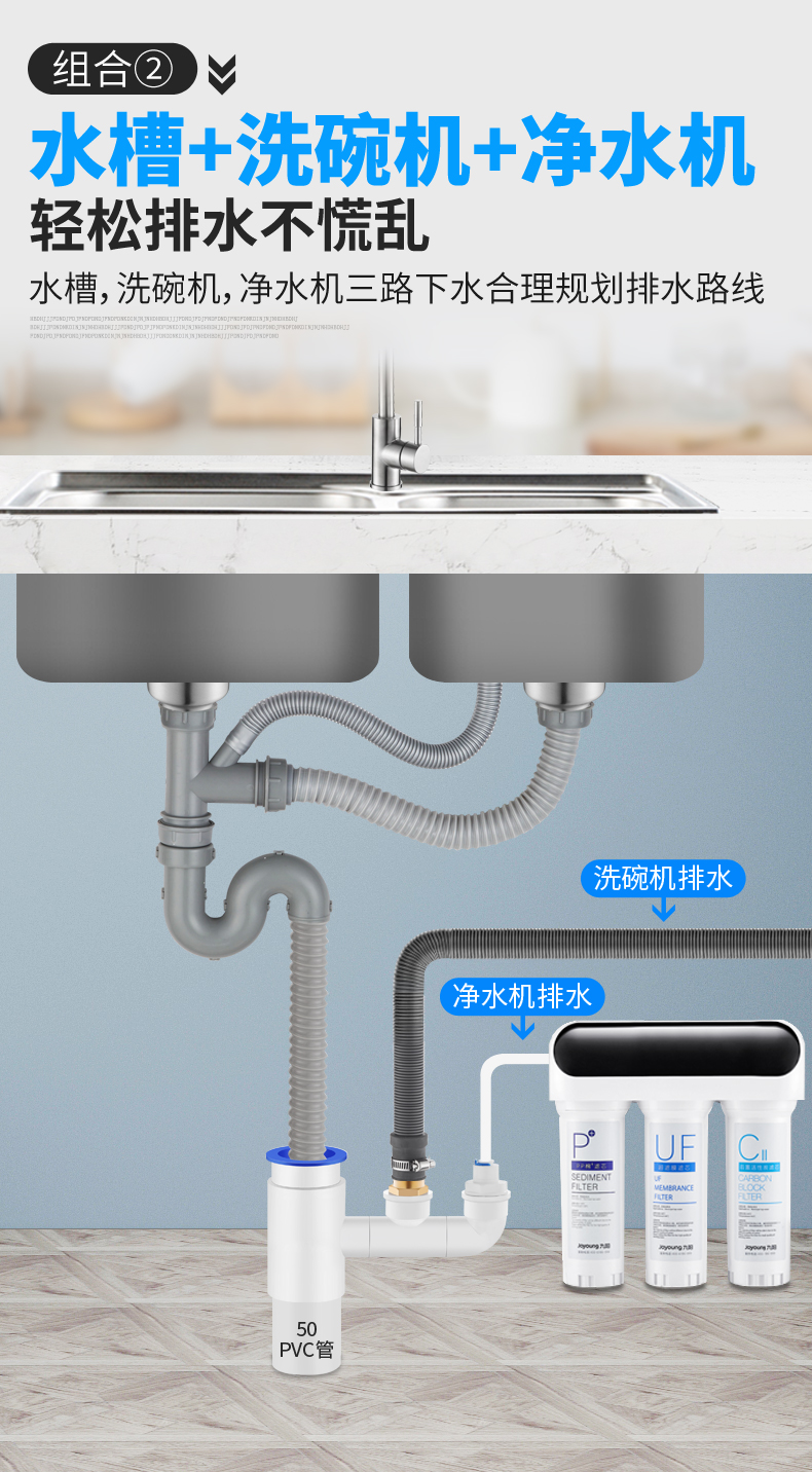 如桃廚房水槽洗碗機淨水器下水管道小廚寶洗衣機排水管二合一接頭三通