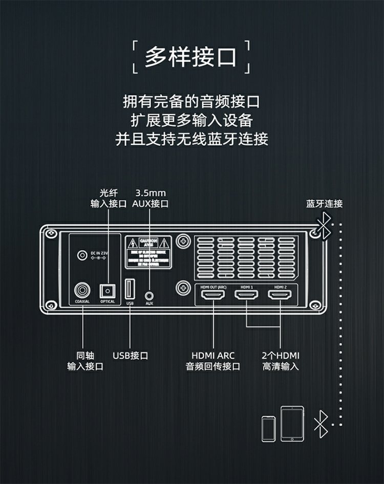 jbl 电视回音壁音响家庭影院声道套装音箱客厅无线环绕soundbar条形