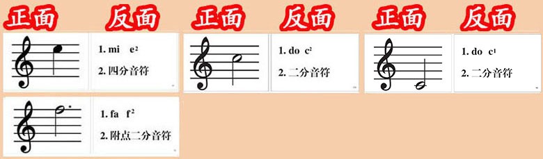 乐优右脑钢琴键五线谱识谱卡164张钢琴版音符卡学钢琴小提琴乐器乐理卡婴幼儿童乐理知识学习小提琴卡100张16 5 10 5cm打孔送2 环 图片价格品牌报价 京东