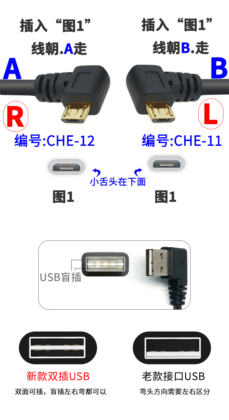 【京闪配送】360行车记录仪线usb电源线短micro安卓数据线暗弯头车载