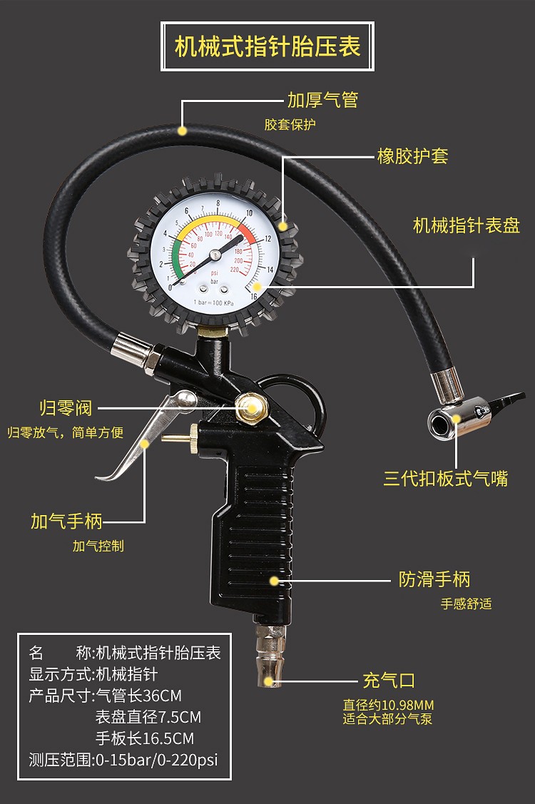 打气筒气压表怎么看图片