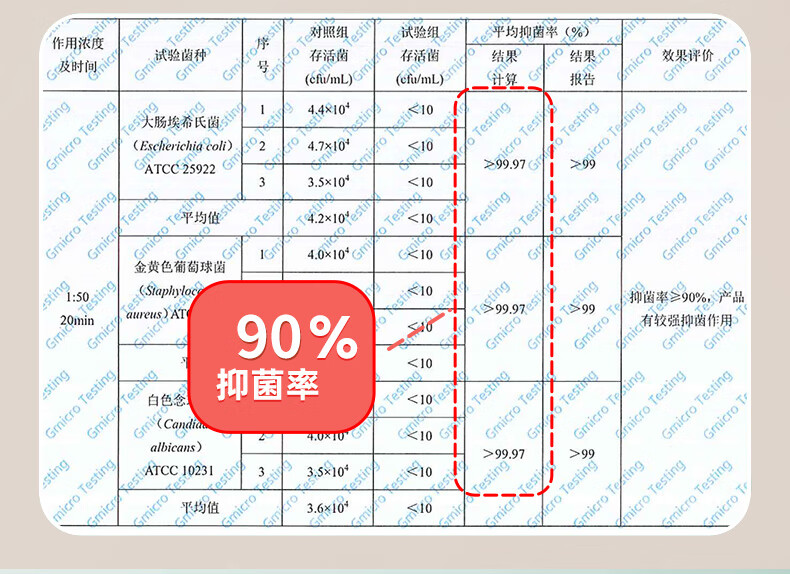 M+CHUN内衣裤专用杀菌洗衣液男女内裤内衣裤护理洗涤剂菌液士内衣内裤清洗液除菌内裤护理洗涤剂 内衣裤抑菌液*2瓶装详情图片11