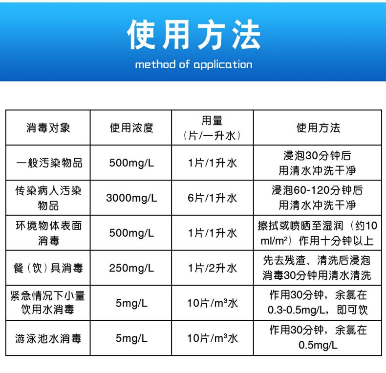 利尔康 泡腾消毒片Ⅱ型100片,80片装,84消毒液500g 八四消毒液 泡腾