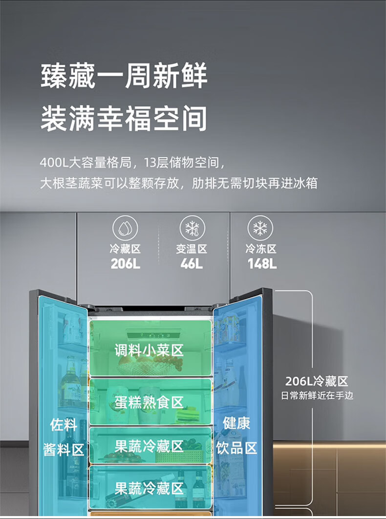 MELING 美菱 BCD-400WP9CX 双变频风冷无霜法式四门冰箱 400升 京东优惠券折后￥2488秒杀
