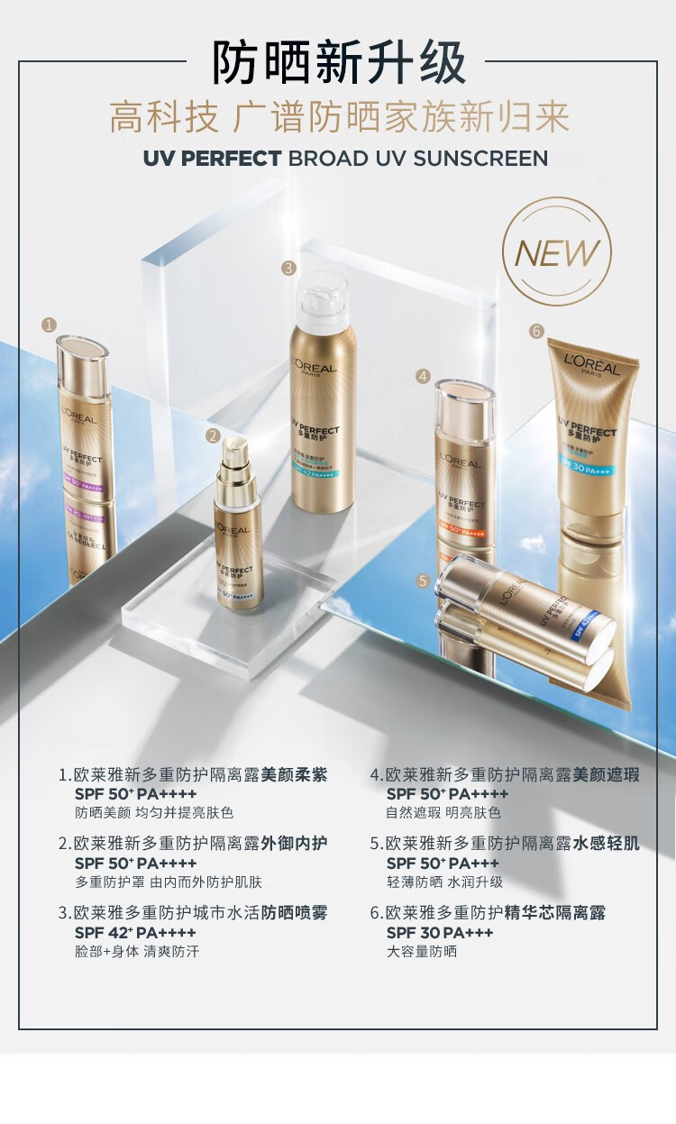 欧莱雅（L'OREAL）防晒霜小金管女多重防护隔离紫外线脸部遮瑕保湿提亮肤色二合一 小金管7.5ml单支 体验装